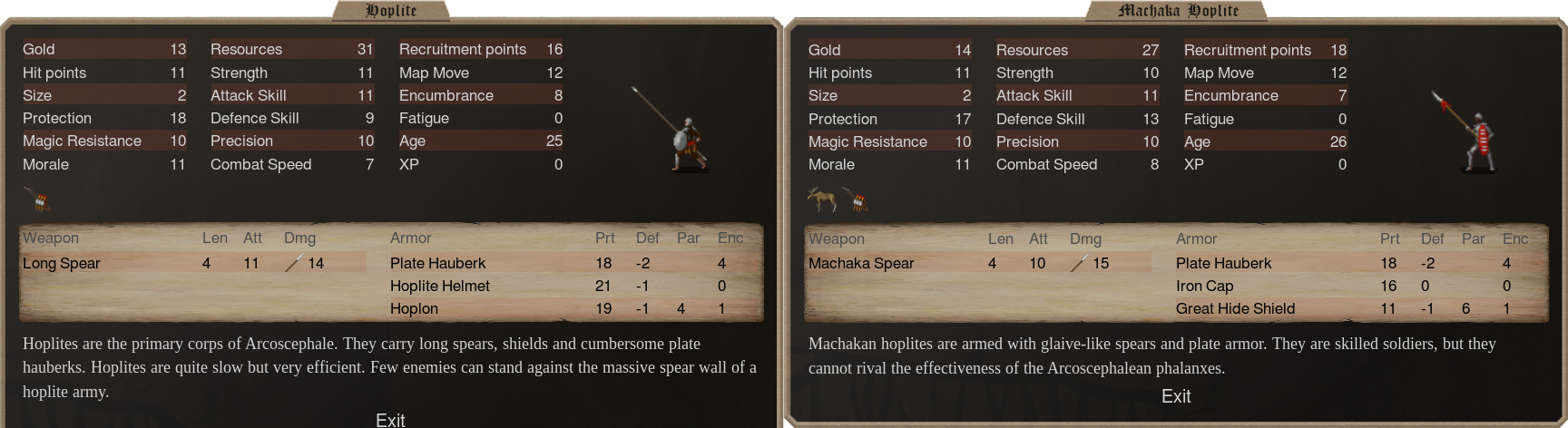 hoplites_comparison.png