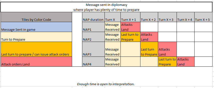 c2treatise.png