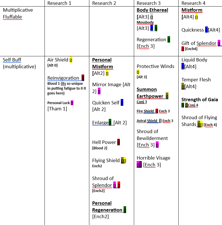 dom6:guides_and_player_improvement:strategy_articles:a1.png