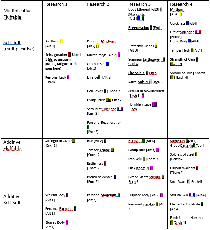 dom6:guides_and_player_improvement:strategy_articles:a1_-_copy.png