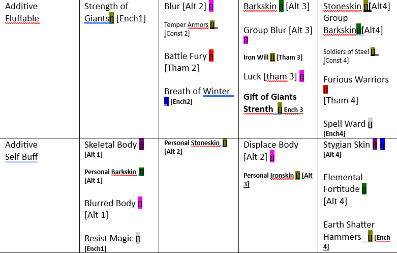 dom6:guides_and_player_improvement:strategy_articles:a2.png