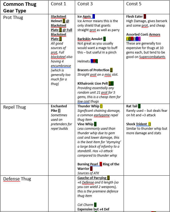 dom6:guides_and_player_improvement:strategy_articles:b1.png