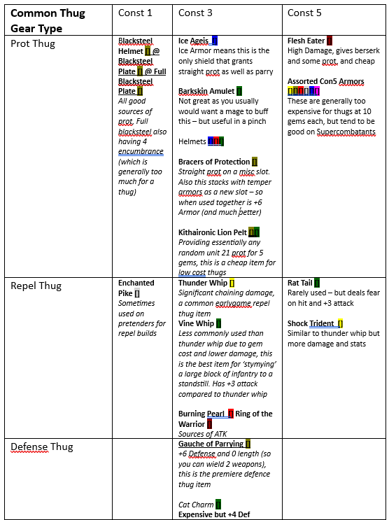 dom6:guides_and_player_improvement:strategy_articles:b1copy.png