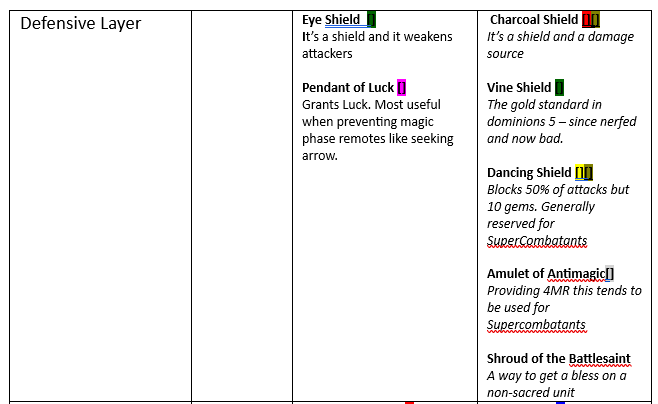 dom6:guides_and_player_improvement:strategy_articles:b2.png