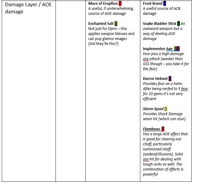 dom6:guides_and_player_improvement:strategy_articles:b3.png