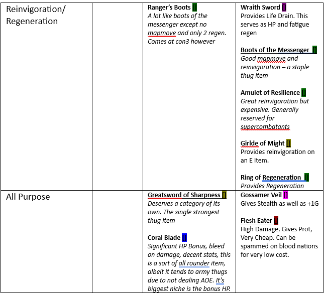 dom6:guides_and_player_improvement:strategy_articles:b4.png