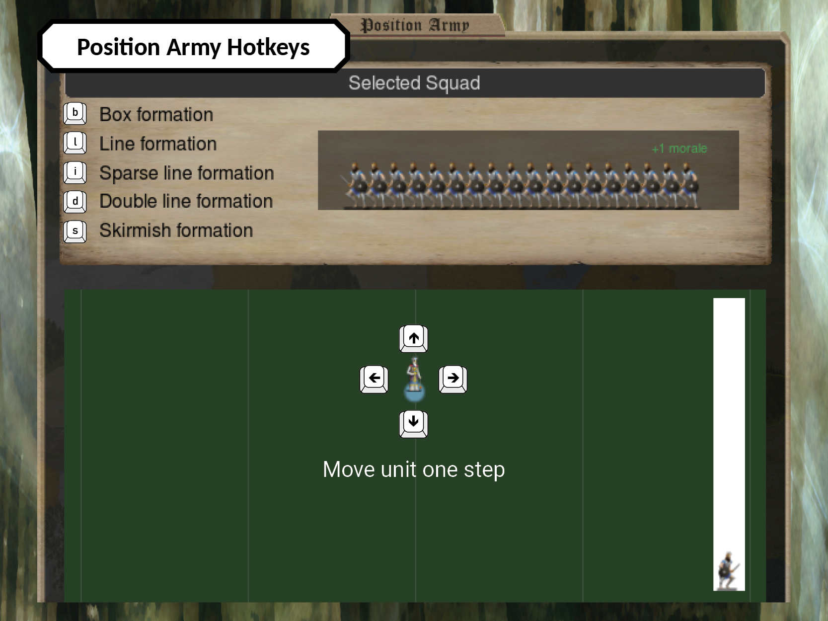 guides:hotkeys:position_army_hotkeys.jpg