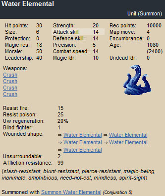 guides:uw-guide:water_elemental.jpg