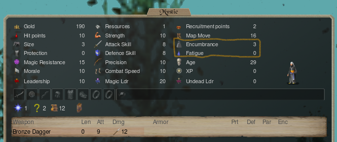 stat_block_encumbrance_fatigue.png